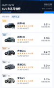  问界M8全能车王：全家都爱它，超能力出发！ 